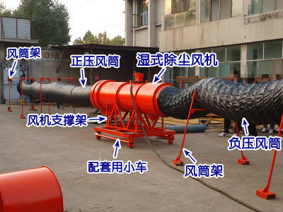 KCS-300D黑龙江矿用湿式除尘风机 山东福通制造 - KCS-300D黑龙江矿用湿式除尘风机 山东福通制造厂家 - KCS-300D黑龙江矿用湿式除尘风机 山东福通制造价格 - 山东省泰安市福通矿用电气设备 - 